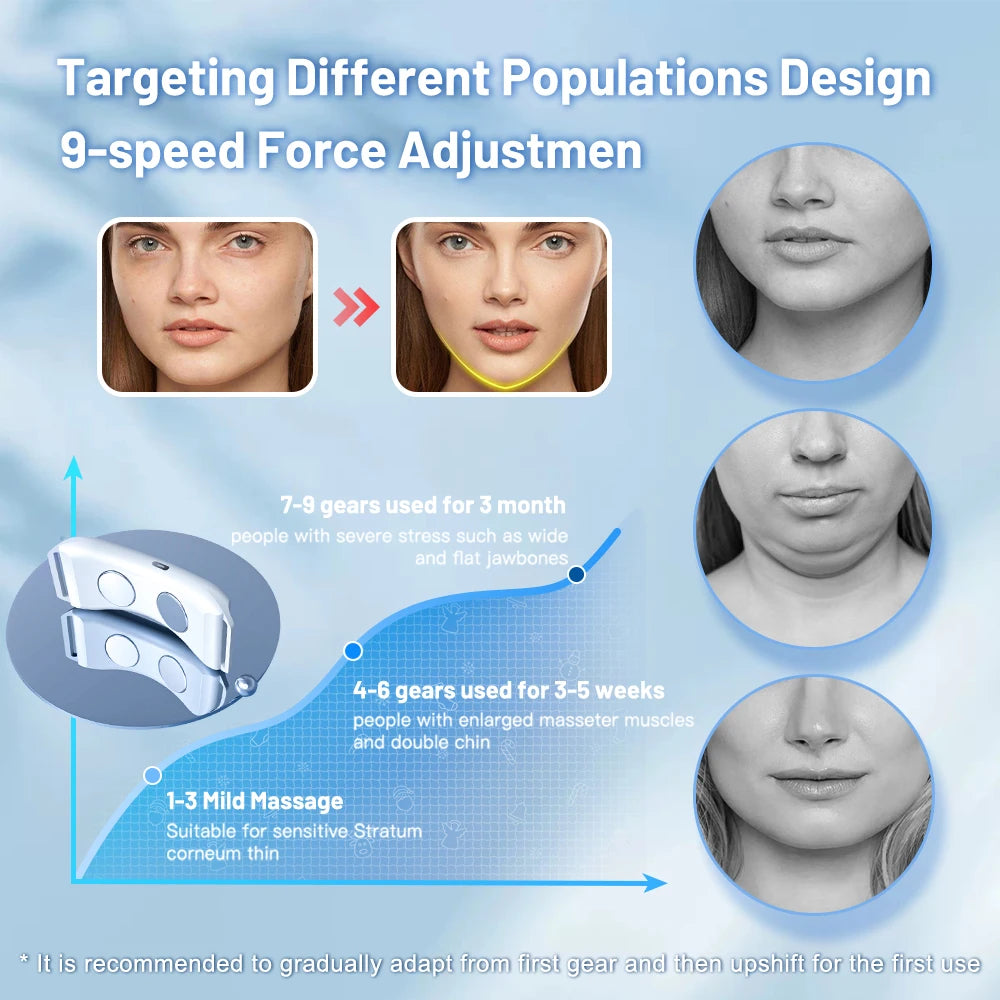 VibeLift™ EMS V-Face Lifting Strap
