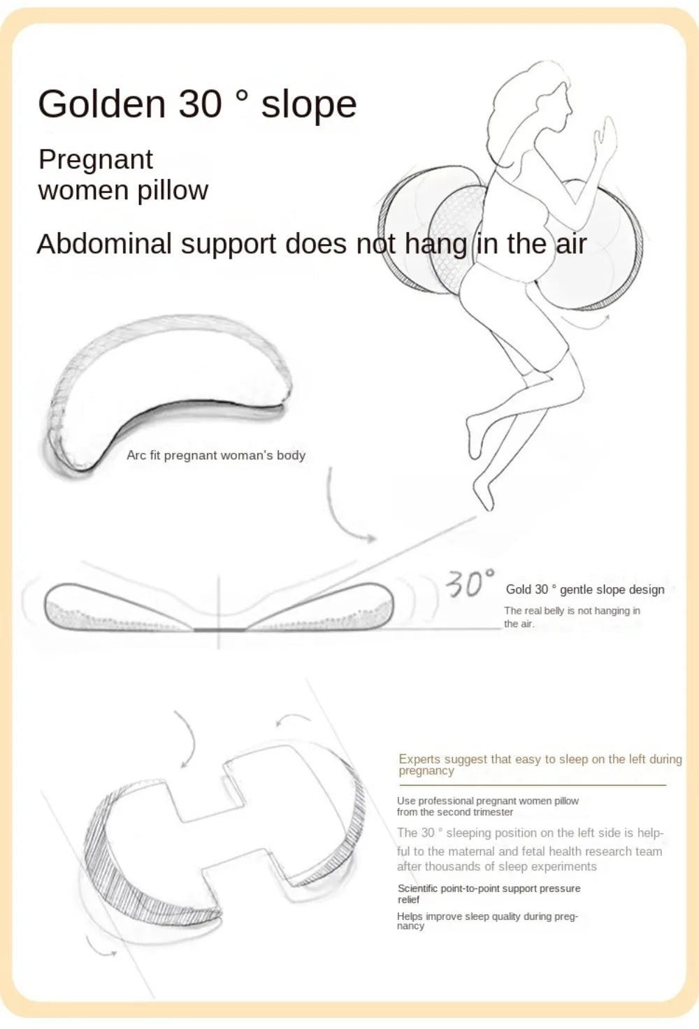MummaRest™ – Ultimate Pregnancy & Postpartum Support Pillow