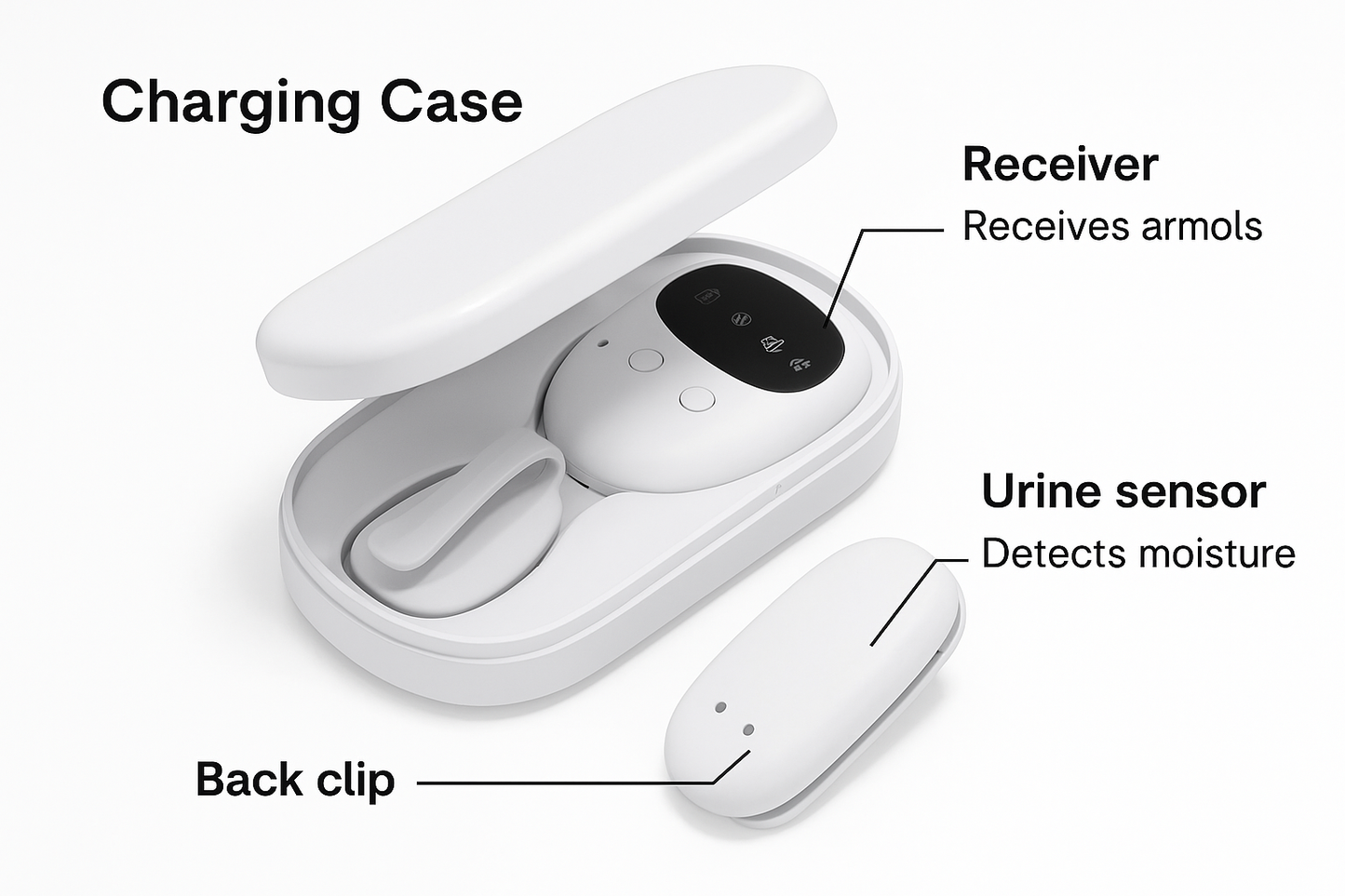 NightGuard™ Pee Alarm