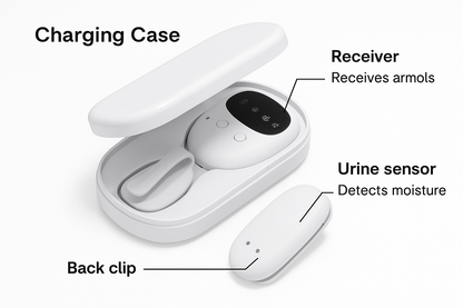 NightGuard™ Pee Alarm
