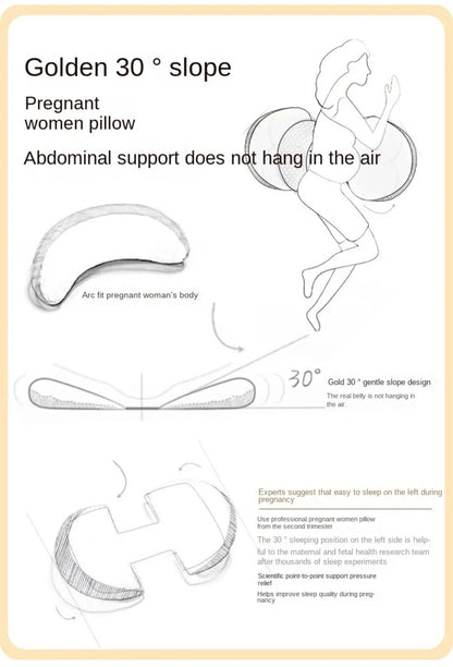 MummaRest™ – Ultimate Pregnancy & Postpartum Support Pillow